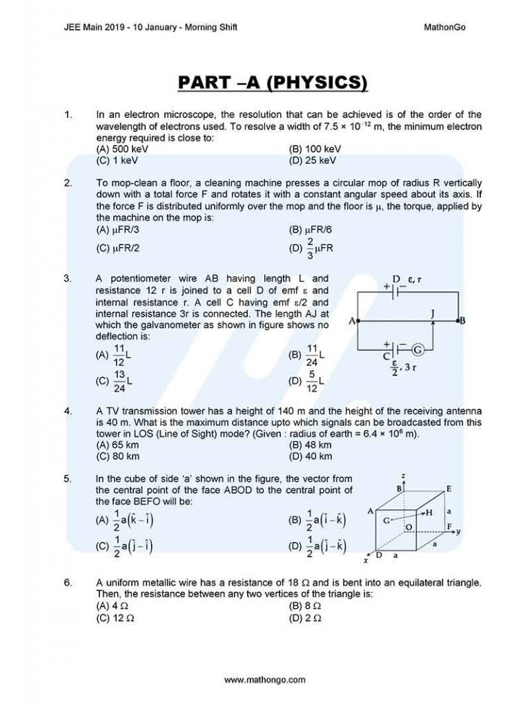 JEE Main 2025 Exam Question Paper Analysis